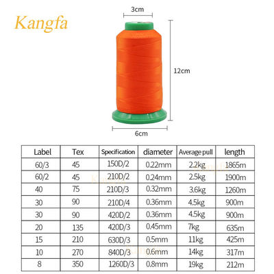 115g Tex Negro 70 hilo de nylon para costura de cinturón decorativo 210D/3 250g TKT40 3200 yardas