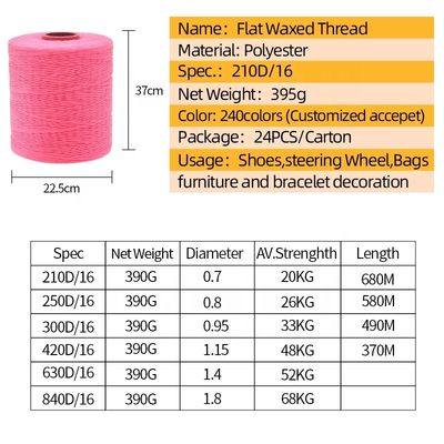 Alta tenacidad 100% de hilo de poliéster de hilo trenzado de cera plana 0,8 mm 1 mm impermeable negro